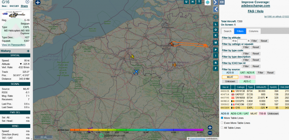 ADS-B 33 Exchange - tracking 7780 aircraft - Mozilla Firefox 27_02_2021 00_37_47 (2).png