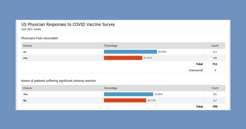 covid-vaccine-survey-3-1024x537.jpg